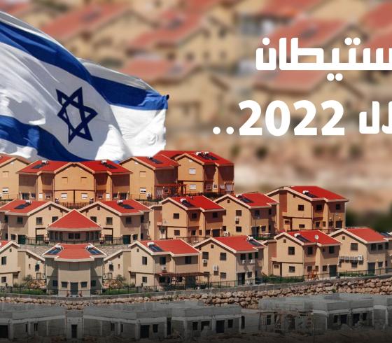 الاستيطان 2022.jpg