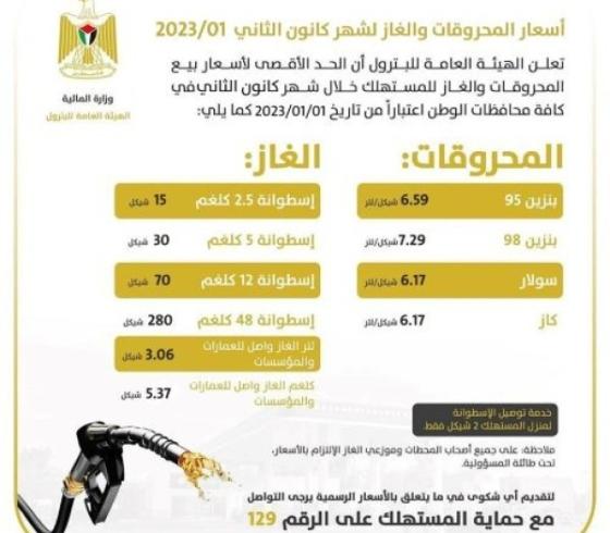 المحروقات- فلسطين