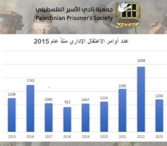 معتقل.jpg