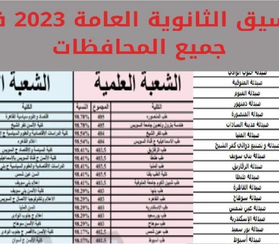 تنسيق الكليات المصرية في جميع المحافظات 2023.jpg
