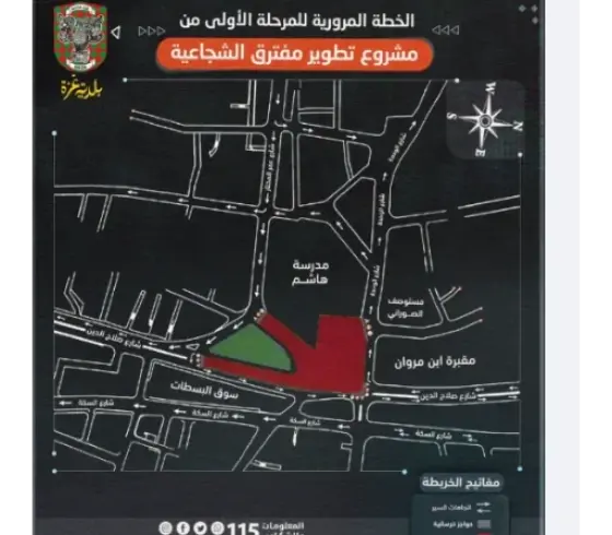 مفترق الشجاعية