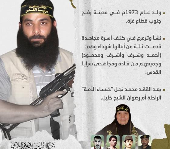 محمد الشيخ خليل 1
