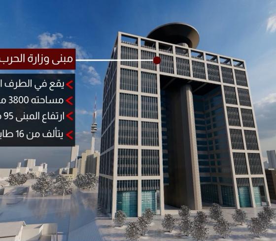 مقر وزارة حرب الاحتلال "الكرياه" وسط تل أبيب