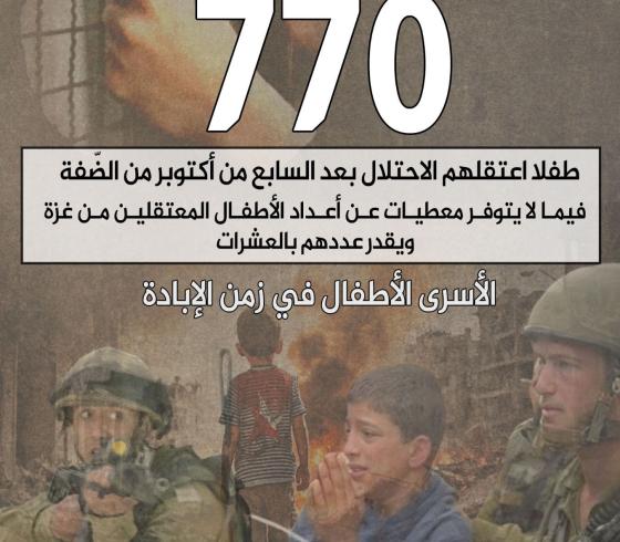 واقع الأسرى الأطفال في سجون الاحتلال