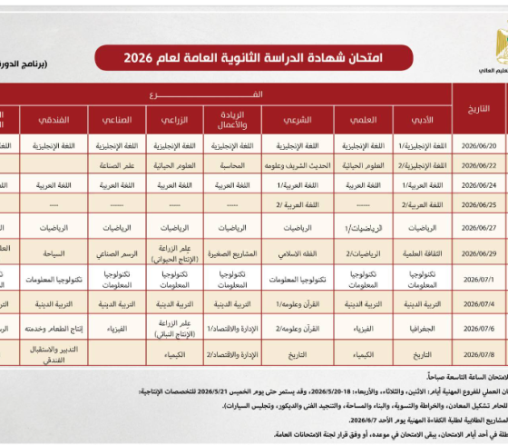جدول التوجيهي لامتحانات الثانوية العامة في فلسطين 2026.PNG