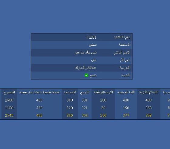 ندى-خالد-شواهين