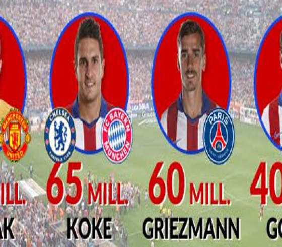 اتلتيكو مدريد رفض عروضا قيمتها 200 مليون يورو للتخلي عن أبرز نجومه