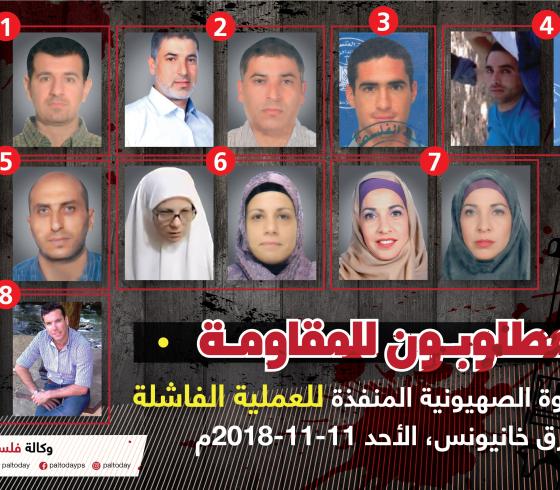 أفراد القوة الخاصة الإسرائيلية 
