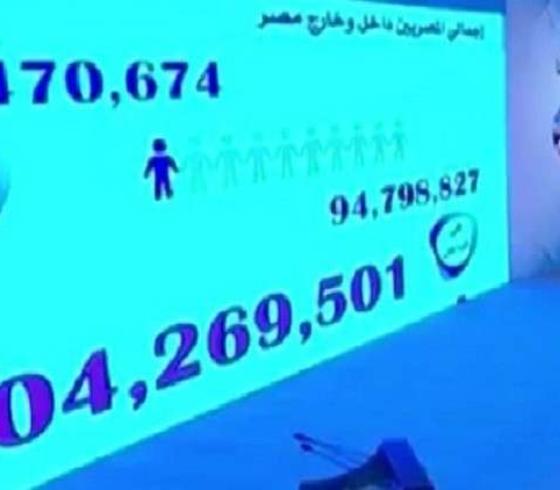 عدد سكان مصر
