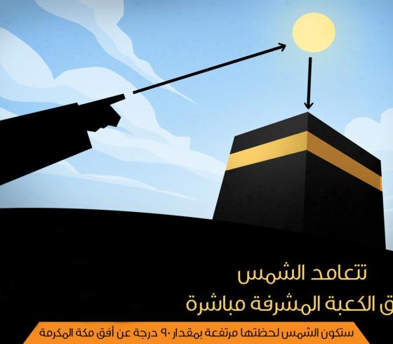 الكعبة