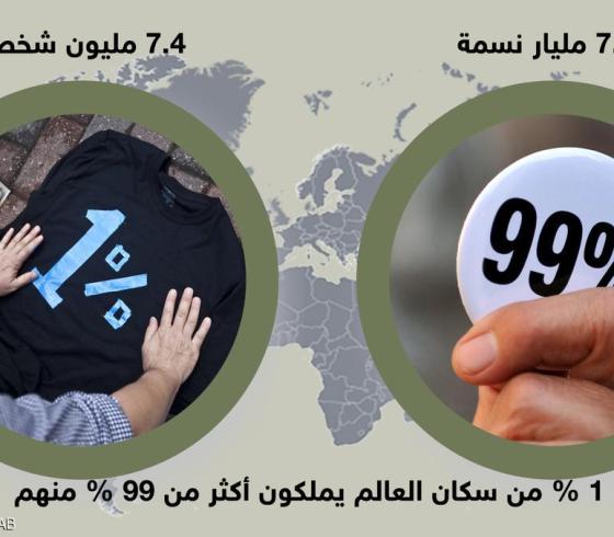 احصائية 