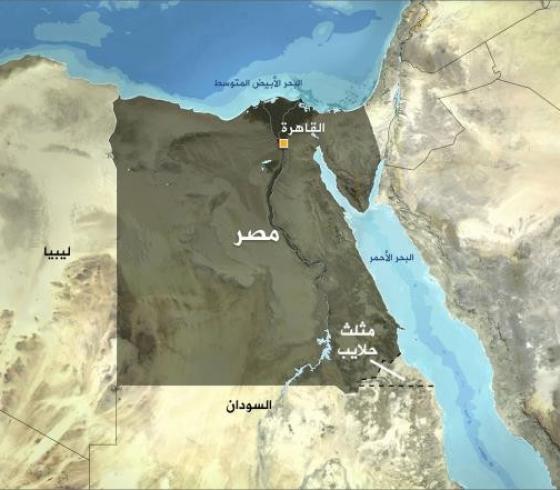 مصر و السودان