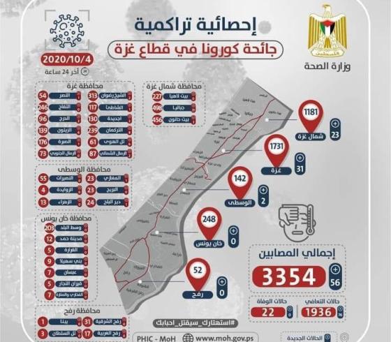 الخارطة الوبائية