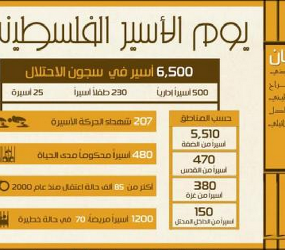 "إنفوغرافيك"