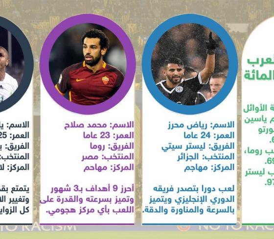 قائمة
