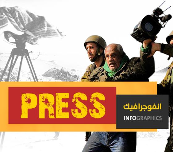 اعتداء على الصحفيين انفوجرافيك