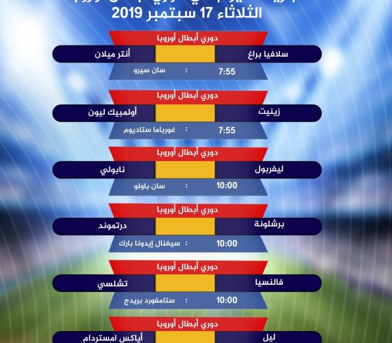 جدول مباريات دوري ابطال اوروبا اليوم الثلاثاء