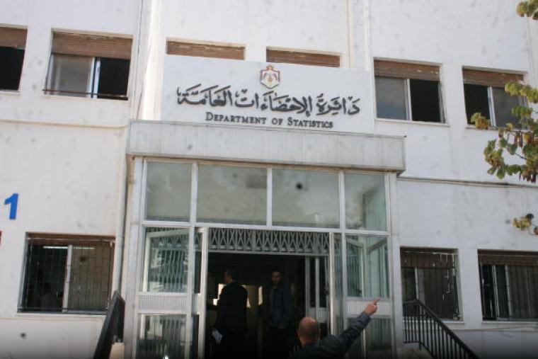 دائرة الارصاد الاردنية