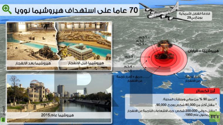 هيروشيما