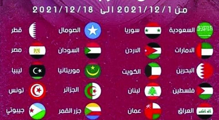 نتائج قرعة كأس العرب 2021