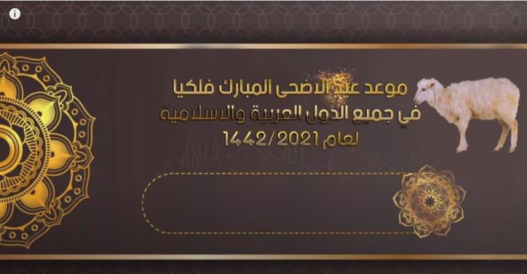 إجازات شهر يوليو 2021 في مصر .. واجازة عيد الأضحى المبارك