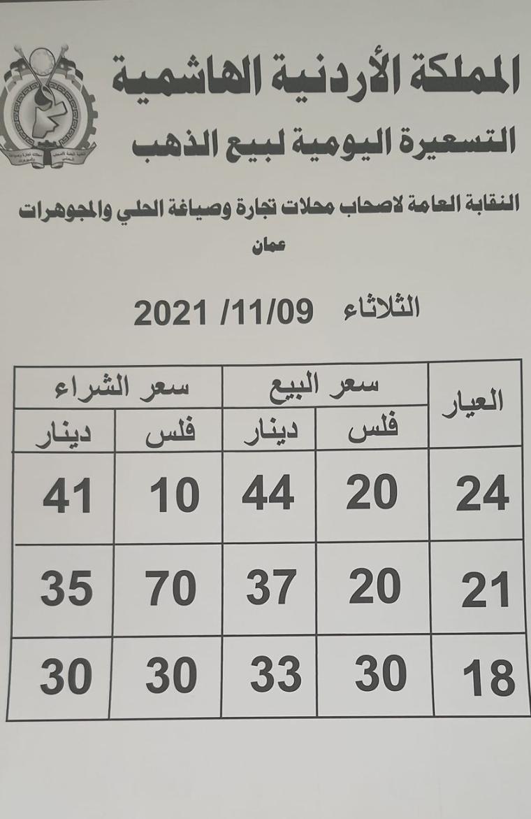 اسعار الذهب.jpg