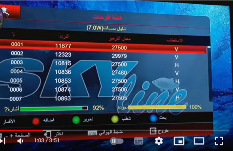 آخر تحديث تردد قناة ألوان الدراما 2022 الجديد على جميع الأقمار الصناعية بث مباشر