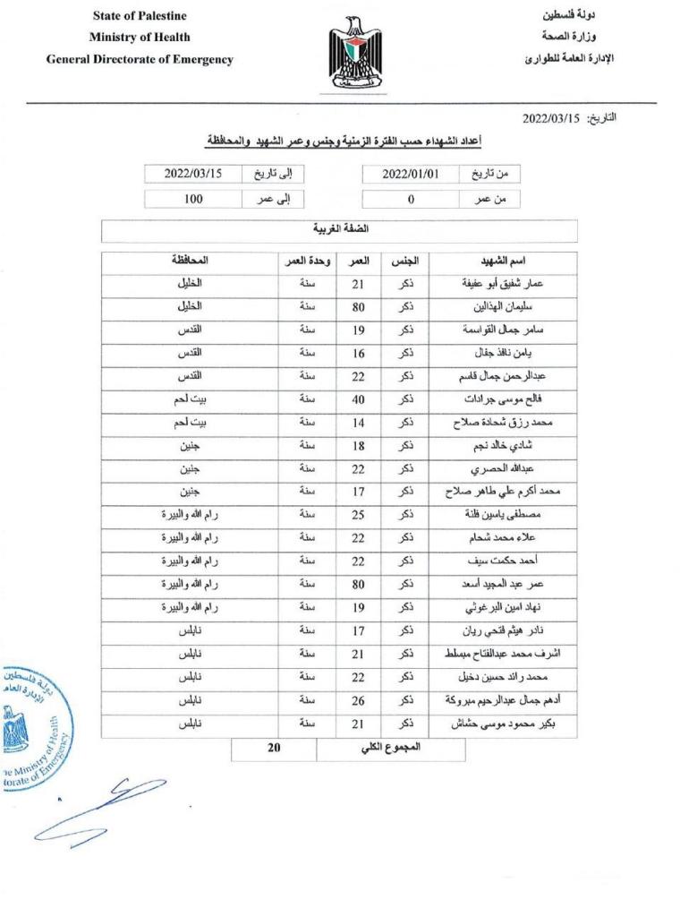 شهداء.jpg