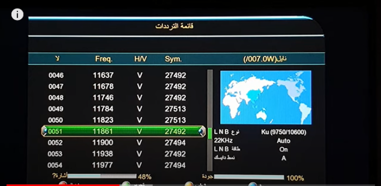 كيفية ضبط تردد قناة UTV SD العراقية 2022 على القمر الصناعي هوت بيرد ونايل سا