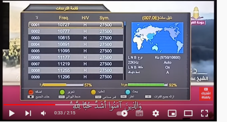 استقبل تردد قناة دي ام سي أطفال 2022 DMC Kids الجديد على نايل سات HD مباشر