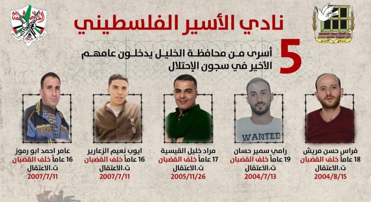 اسرى من الخليل.jpg