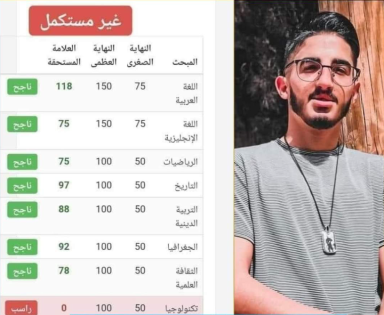 الطالب حمدان واوي