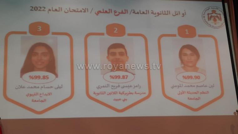 اوائل الثانوية العامة.jpg