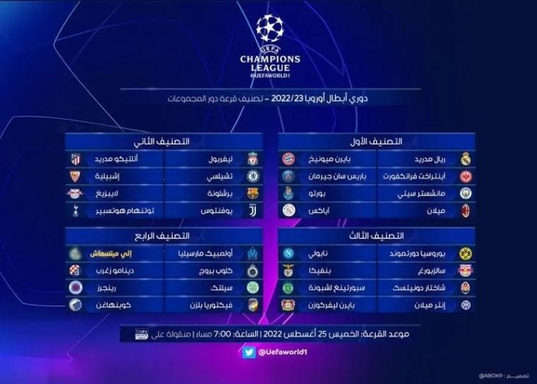 شاهد قرعة دوري أبطال أوروبا 2022-2023 بث مباشر الآن