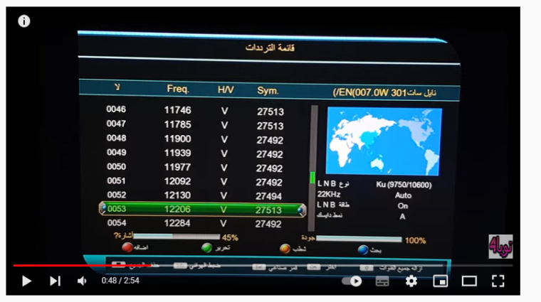 تردد قناة FR HD الجديد 2023 على نايل سات وعرب سات مشاهدة أفلام أجنبية