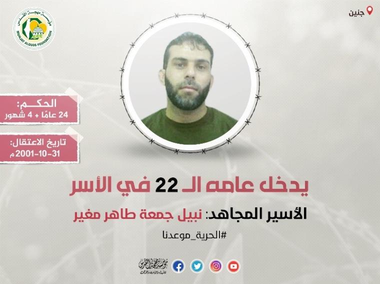 نبيل مغير.jpeg
