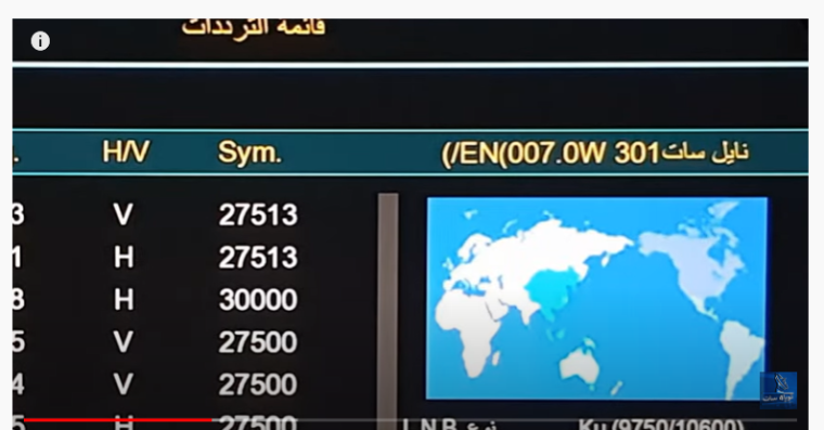 ضبط تردد قناة القاهرة الإخبارية HD وSD الجديد 2023 على نايل سات وعرب سات على الرسيفر