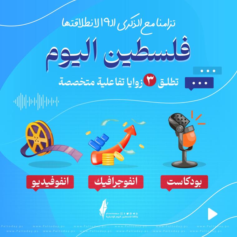 فلسطين اليوم ميديا