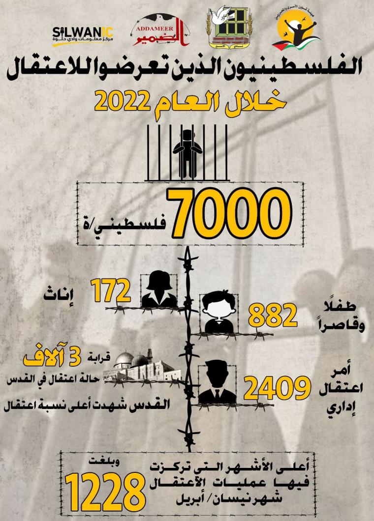اسرى2022.jpeg
