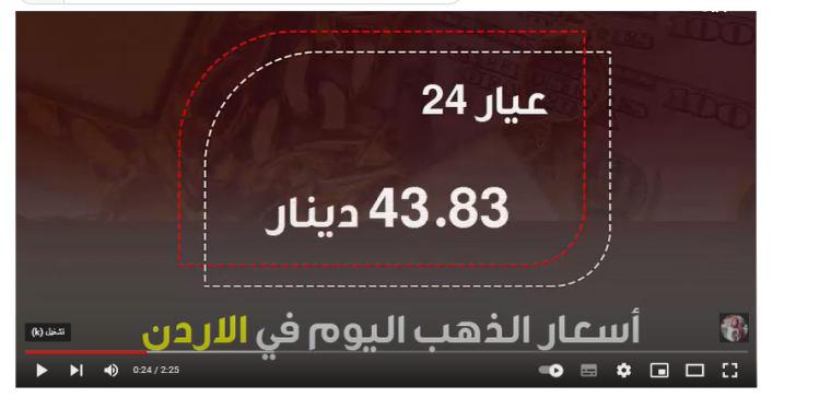 سعر الذهب اليوم في الأردن الاثنين 30-1-2023 عيار 21 و18
