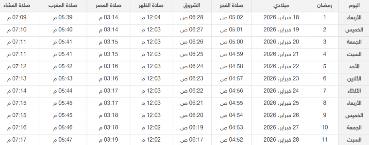 امساكية شهر رمضان في غزة.PNG