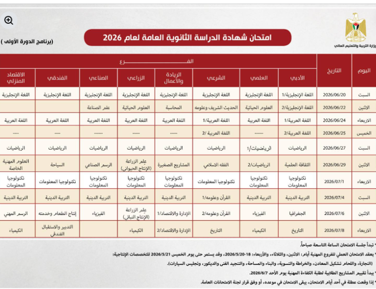 جدول التوجيهي لامتحانات الثانوية العامة في فلسطين 2026.PNG