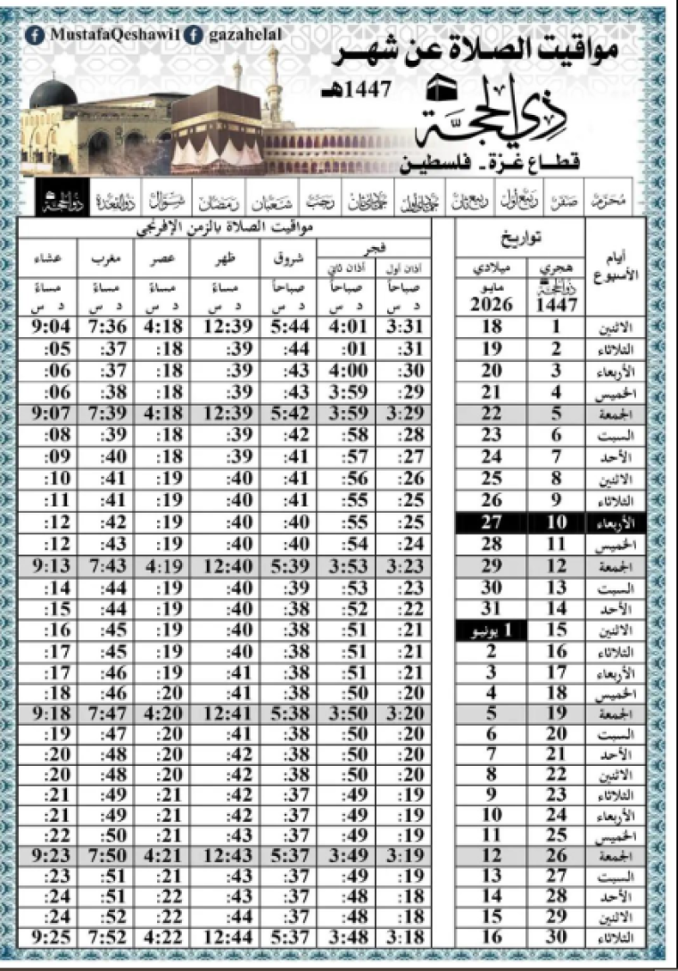 إمساكية شهر ذي الحجة في فلسطين للعام 2026-1447 وموعد صلاة المغرب للصائمين