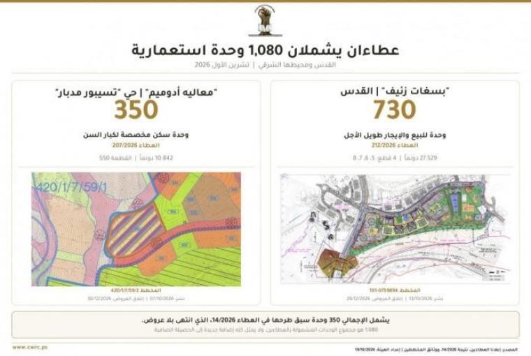 عطاءات في القدس