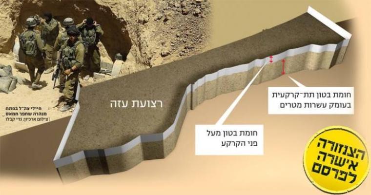 صورة توضيحية للجدار الخرساني الذي تنوى اسرائيل بنائه على حدود غزة