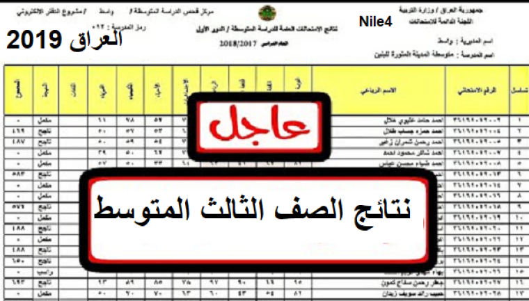 موقع وزارة التربية نتائج الثالث متوسط 2019