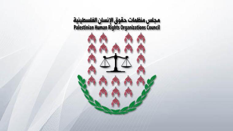 مجلس منظمات حقوق الانسان