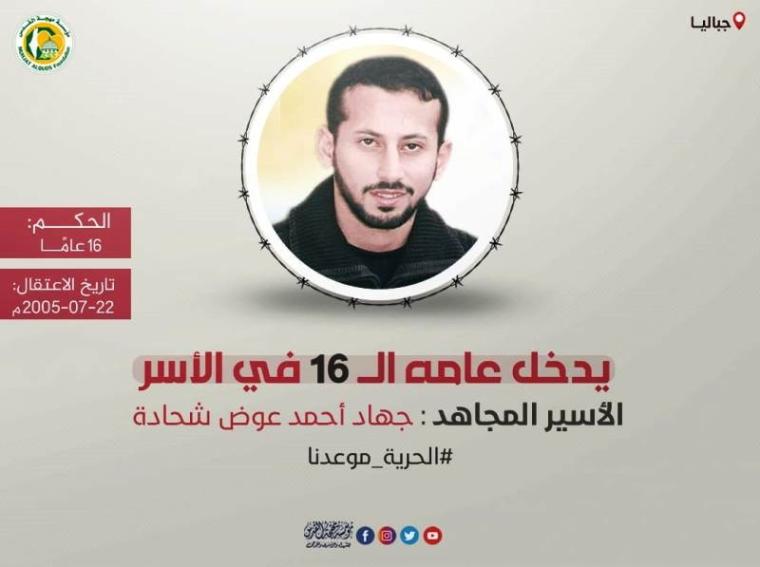 جهاد شحادة