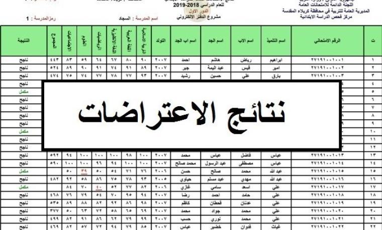 نتائج الاعتراضات الصف الثالث متوسط 2019 العراق 