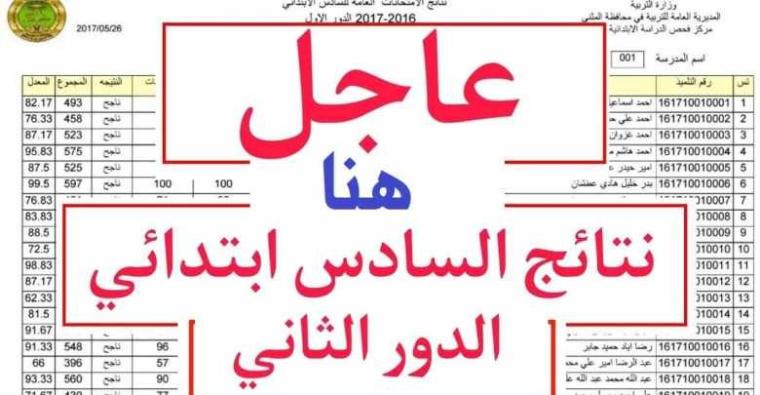 نتائج الصف السادس الابتدائى الدور الثاني 2019